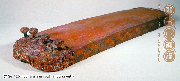 絲聲部——瑟、琴